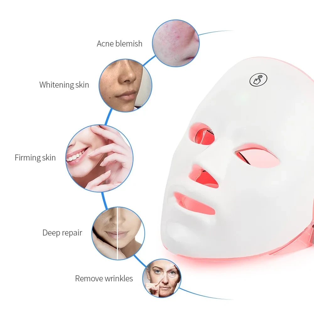 Mascara Facial LED Recargable de Fotonterapia