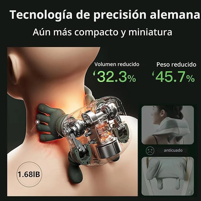 Masajeador electrico relajante MANITOS en Oferta con ENVIO GRATIS!